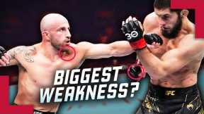 Every UFC Champion's Biggest WEAKNESS