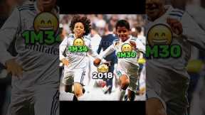 Cristiano Jr X Marcelo Jr in 2018 And Now in 2025 🤩🔥 #shorts #viral #funny #trending #fypシ #fyp