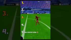 Ranking the funniest fifa moments