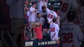 LA BESTIA IS BACK! #braves #atlantabraves #mlb #acuña #ronaldacunajr #homerun  #baseball