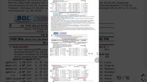 Bangalore races tips and selections 1/11/2025