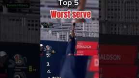 top 5 worst Serve !🤣#tennis #unbelievably #highlights #funny #sports #tennisplayer #paire