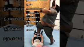 Ranking the Funniest Sports Fail Moments! 😂⚽🏀 #Shorts #sportsfails #funnyfails #epicfails