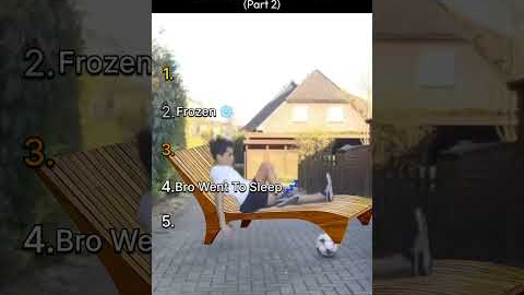 RANKING THE FUNNIEST SOCCER MOMENTS ⚽️