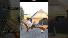 RANKING THE FUNNIEST SOCCER MOMENTS ⚽️