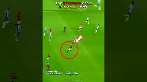 Top inhumane goals in football 🚀😳 #shorts #footballshorts #soccer