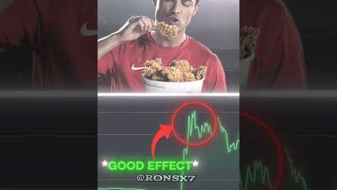 Ronaldo's Influence On StockMarket 