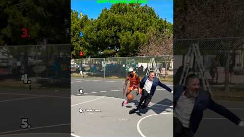 ☠️FUNNIEST ANKLE BREAKERS☠️#soccer #funny #basketball #anklebreakers #football