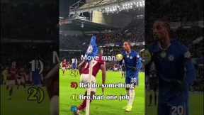 Ranking the most funniest soccer moments😲⚡#soccer #funny #shorts