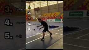 BEST FUNNY Football Moments 😂⚽ #shorts #soccer #futbol