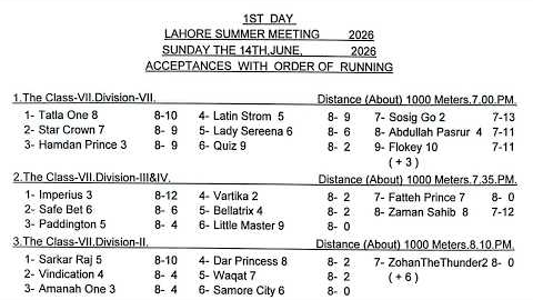 LRC Live - 1st Day Lahore Summer Meeting 2026 | 14 June, 2026 #horse #race #horserace